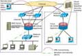 Cisco secure network design and installation by Storage Networks