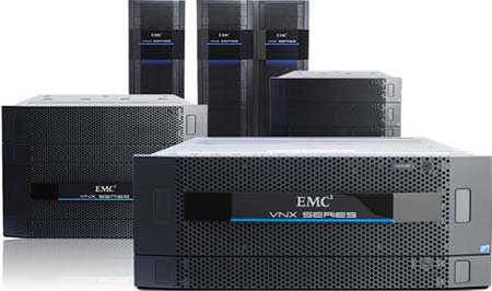 EMV VNX VNXe Family